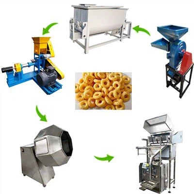 Mașini de producție de gustări